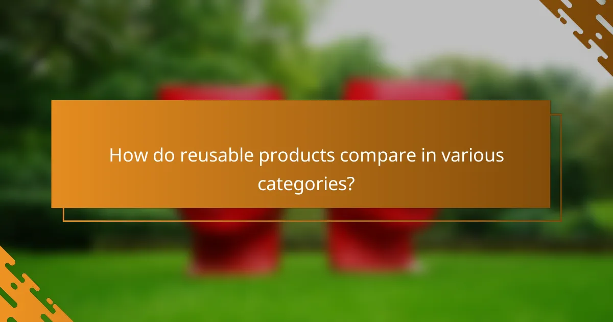 How do reusable products compare in various categories?